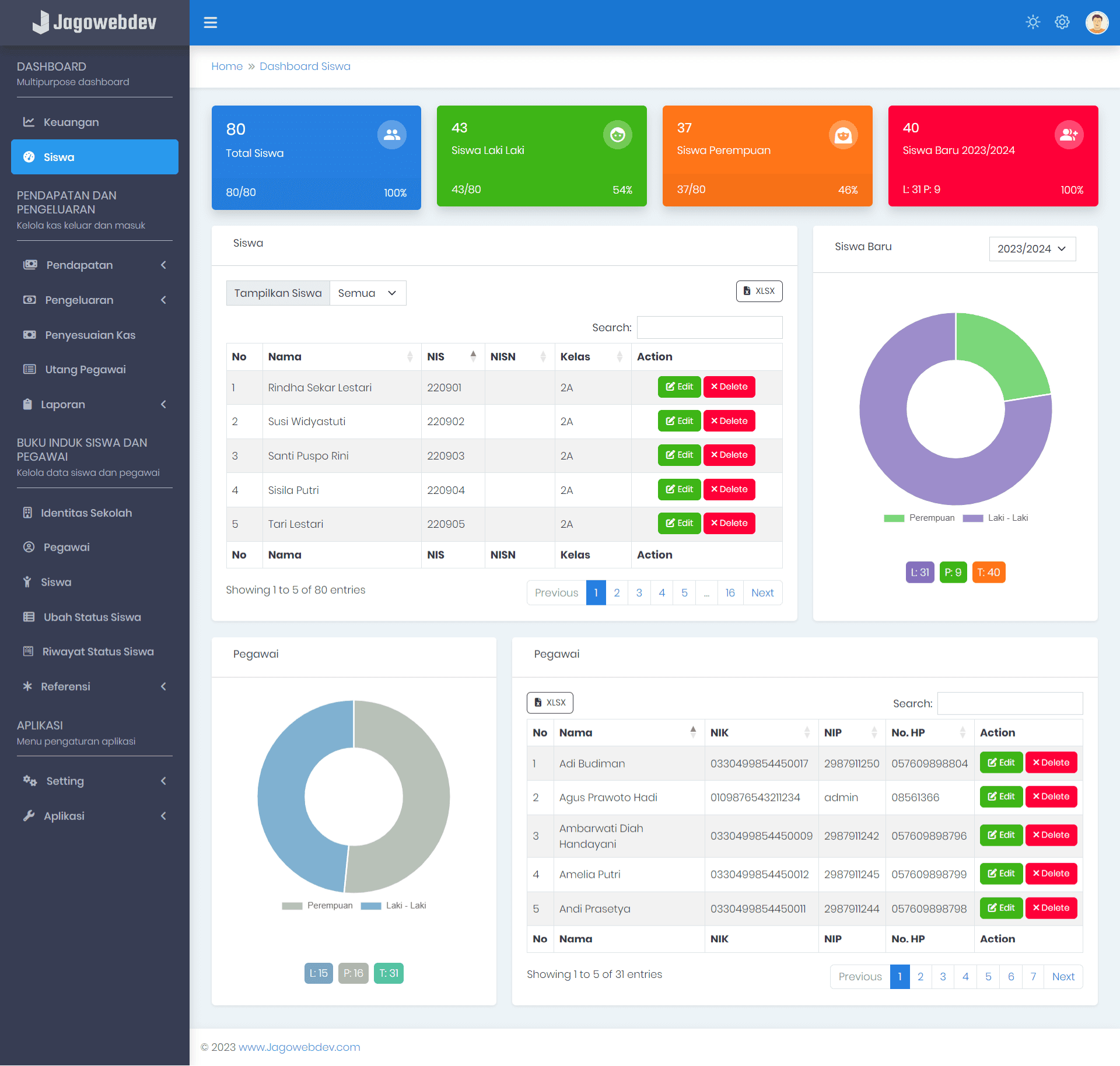 Dashboard Siswa